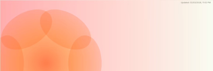 Aura Effects — Twitter banner customization widget