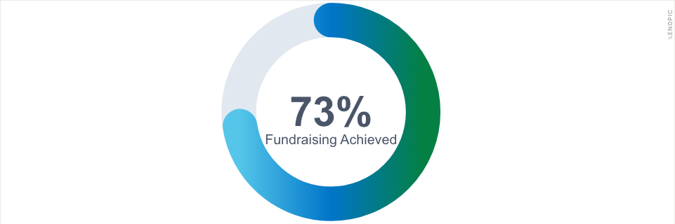 Donut Chart — Twitter banner customization widget